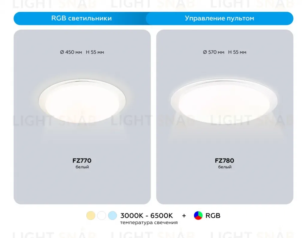 Потолочный светильник Ambrella Light Orbital Dance FZ780 FZ780