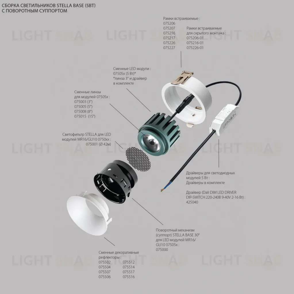 Модуль светодиодный 5W 2700K СУПЕРУЗКИЙ 3° Lightstar Stella Base 075052 075052