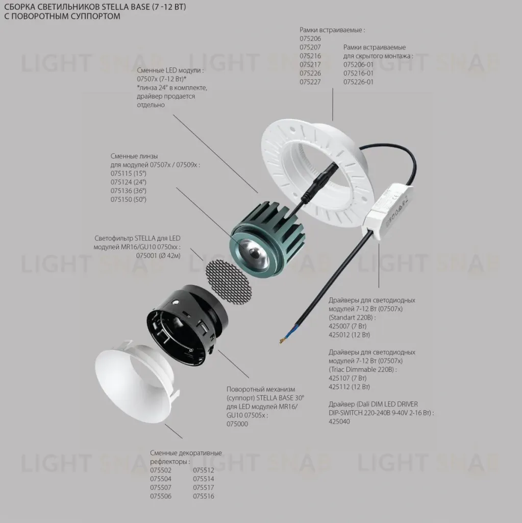 Модуль светодиодный 5W 2700K СУПЕРУЗКИЙ 3° Lightstar Stella Base 075052 075052
