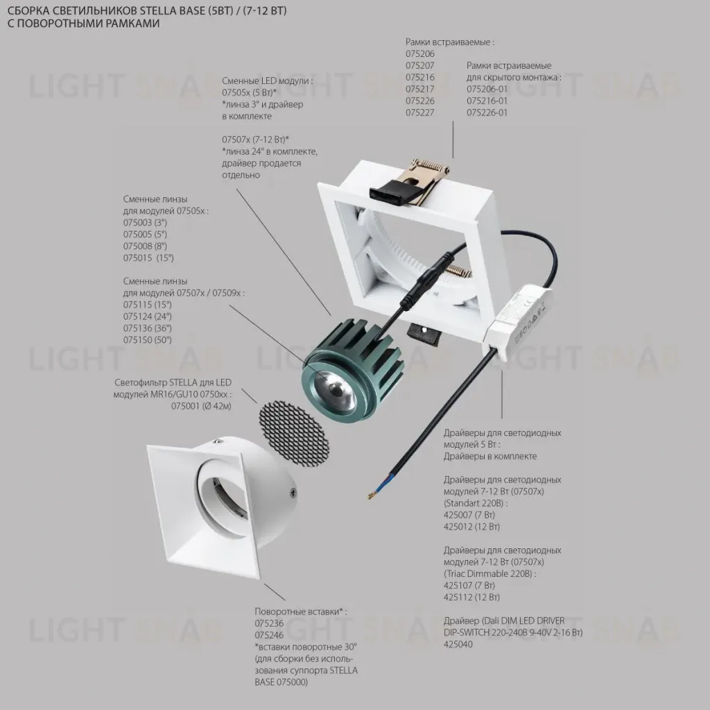 Модуль светодиодный 5W 3000K СУПЕРУЗКИЙ 3° Lightstar Stella Base 075053 075053