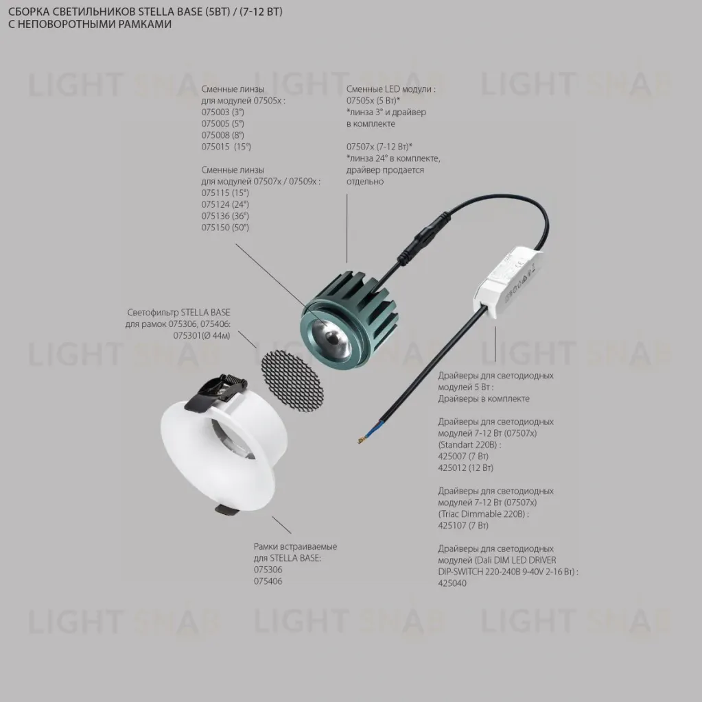 Модуль светодиодный 5W 4000K СУПЕРУЗКИЙ 3° Lightstar Stella Base 075054 075054