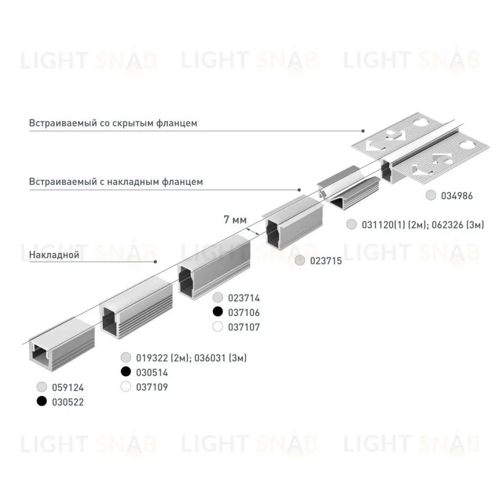 Профиль Arlight SL-BEVEL-3000 ANOD (Алюминий) 062326 062326