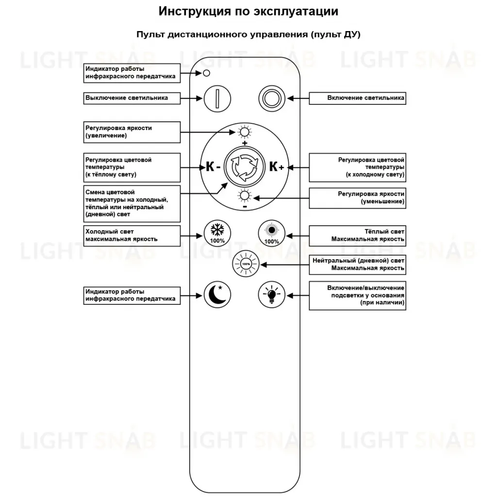 Потолочный светильник Reluce 19848-0.3-03A WH 19848-0.3-03A WH
