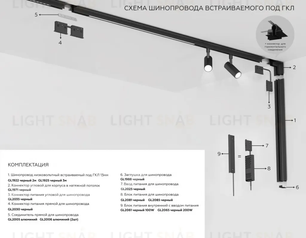 Шинопровод низковольтный встраиваемый с торц. Заглушк. 2шт Ambrella Light Track System GL1925 GL1925