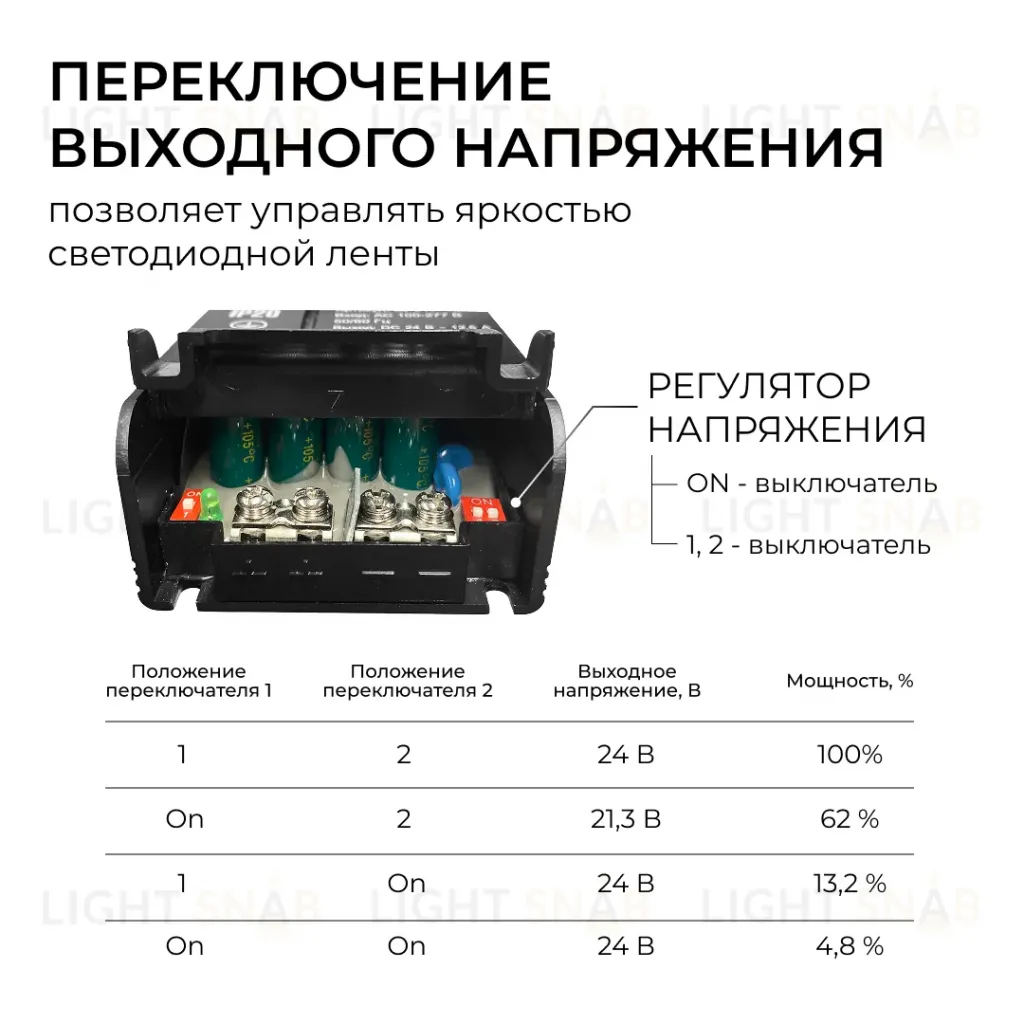 Блок питания Apeyron Pro 24В, 200Вт, 100-277В, 8,3А, IP20 03-209 03-209
