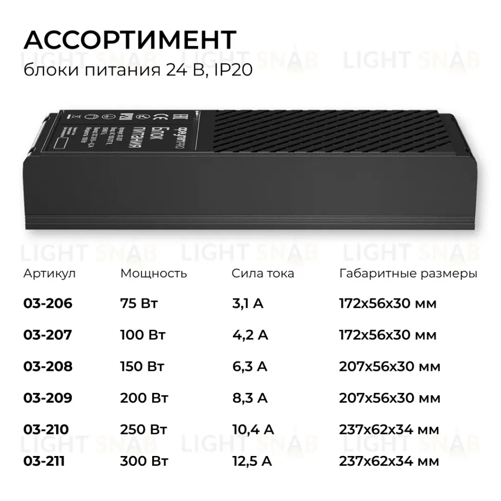 Блок питания Apeyron Pro 24В, 100Вт, 100-277В, 4,2А, IP20 03-207 03-207