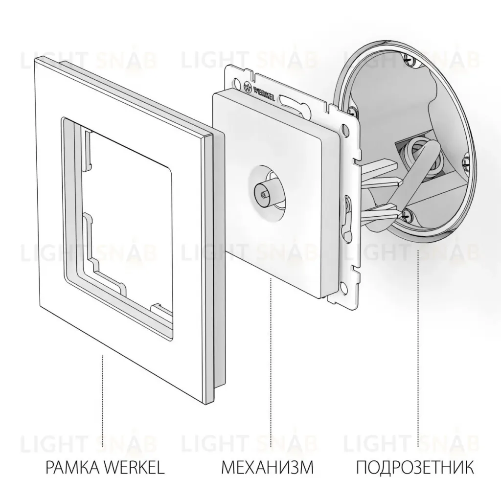 ТВ-розетка оконечная Werkel W1183006 4690389164873 a050888 4690389164873
