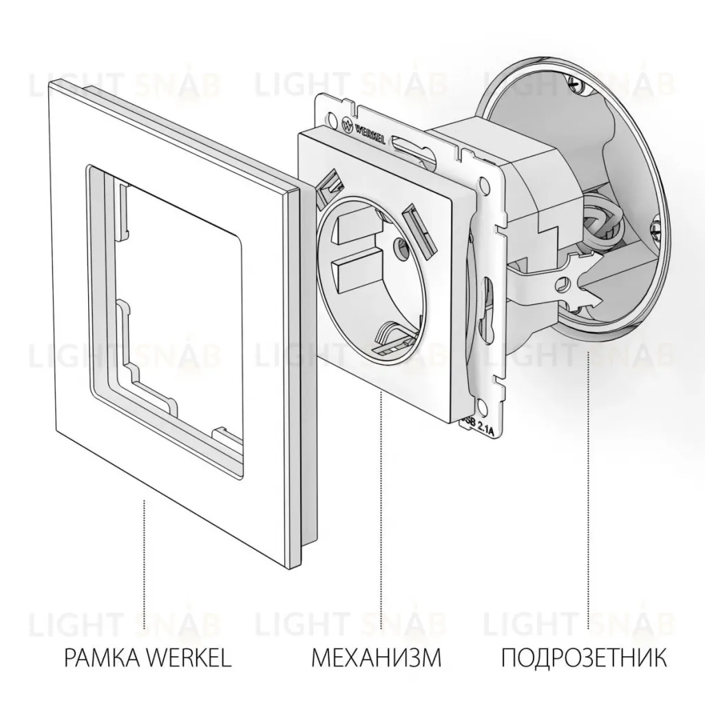 Розетка с заземлением, шторками и USBх2 Werkel W1171506 4690389164774 a050886 4690389164774