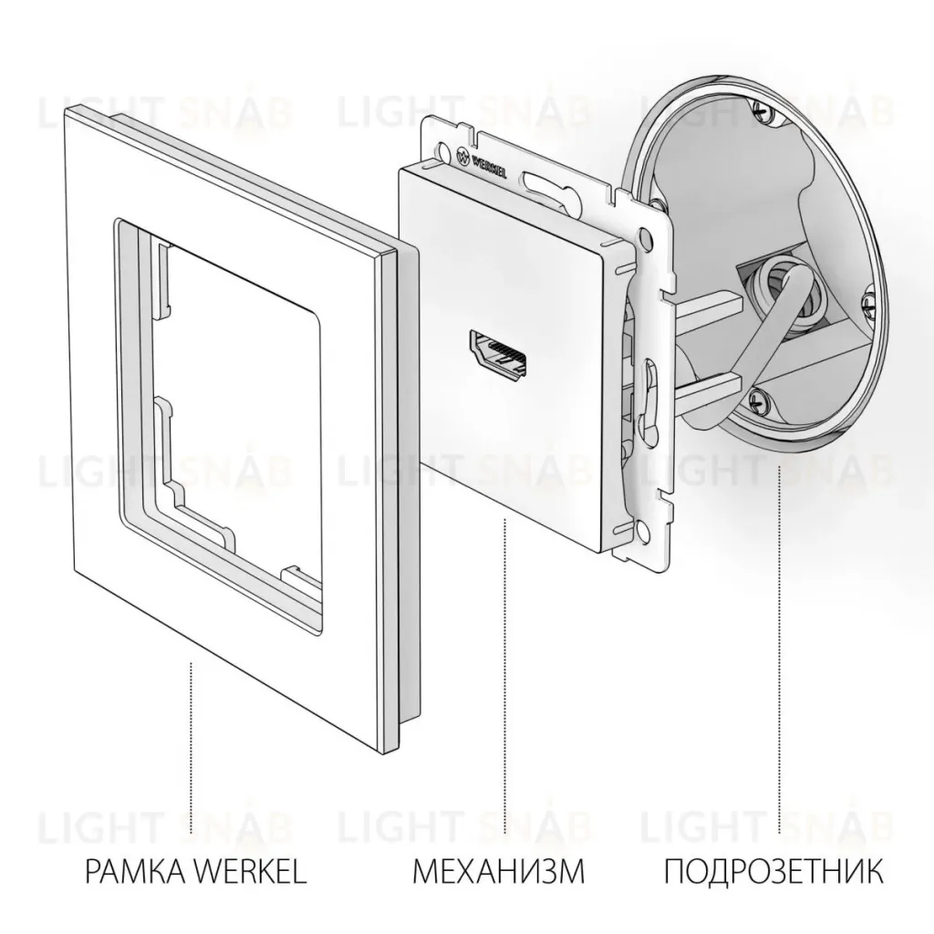 Розетка HDMI Werkel W1186006 4690389157646 a050877 4690389157646