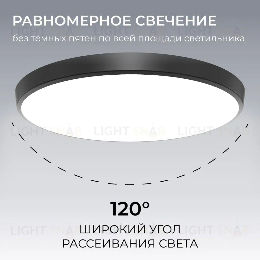 Накладной светильник OGM Plain O18-156 O18-156