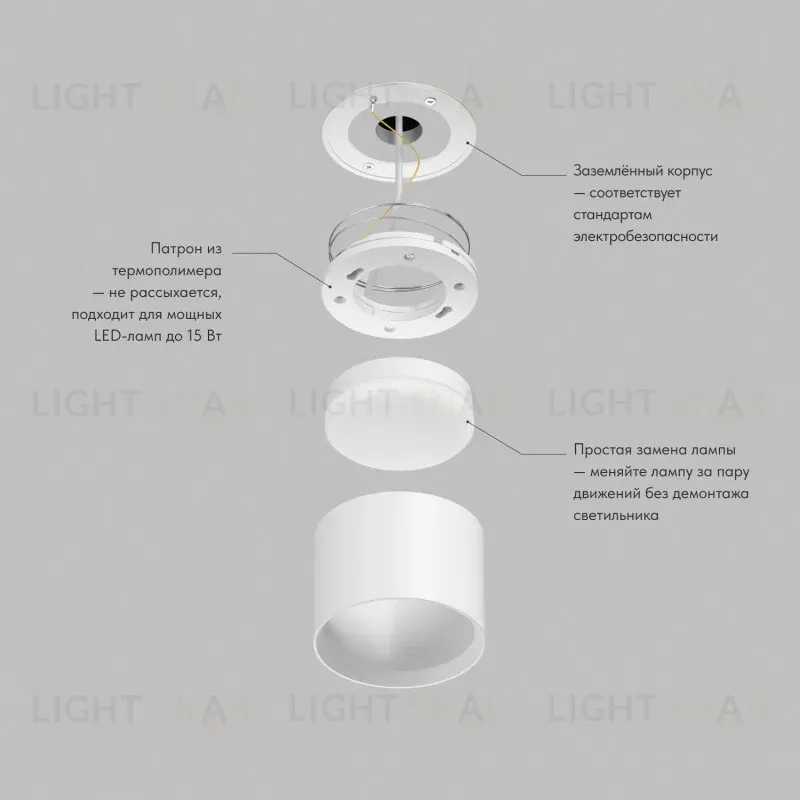Накладной светильник Denkirs Pillar DK-DH2600-WH DK-DH2600-WH