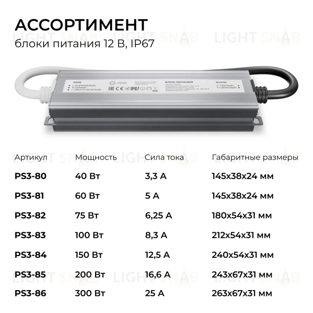 Блок питания OGM 12В, 40Вт, 186-264В, 3,3А, IP67 PS3-80 PS3-80