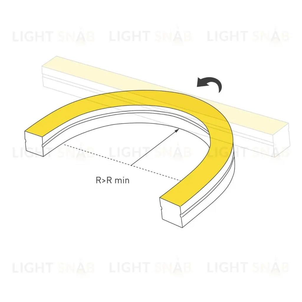Светодиодная лента герметичная Arlight MOONLIGHT-PRO-SIDE-X320-20x20mm 48V White6000 (10 W/m, IP67, 30m, wire x2) (Вывод боковой) 061072 061072
