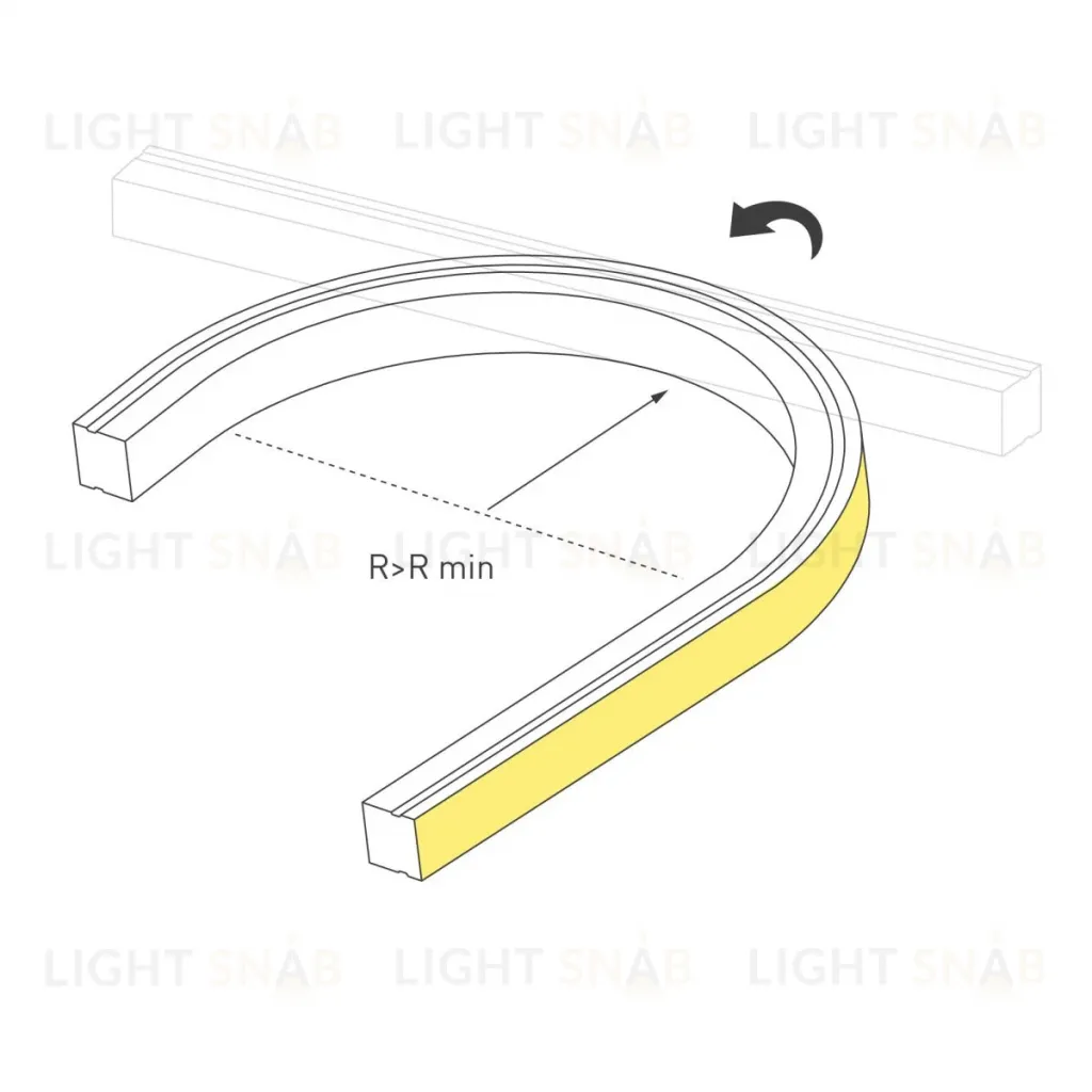 Светодиодная лента герметичная Arlight MOONLIGHT-PRO-TOP-X320-20x20mm 48V White6000 (10 W/m, IP67, 30m, wire x2) (Вывод боковой) 061075 061075