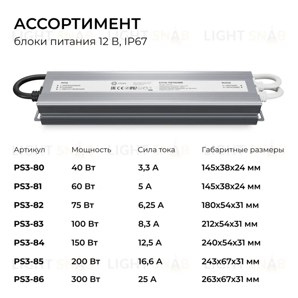 Блок питания OGM 12В, 150Вт, 186-264В, 12,5А, IP67 PS3-84 PS3-84