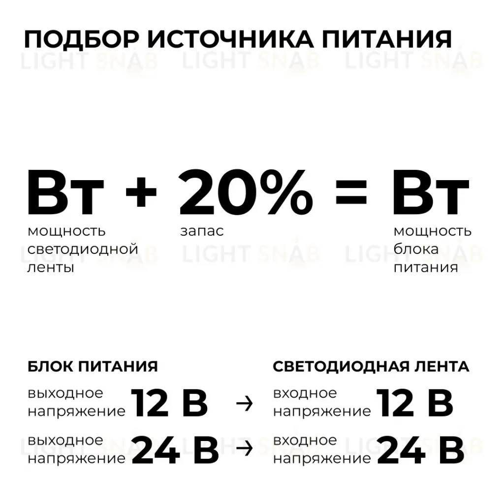 Блок питания OGM 12В, 300Вт, 186-264В, 25А, IP67 PS3-86 PS3-86