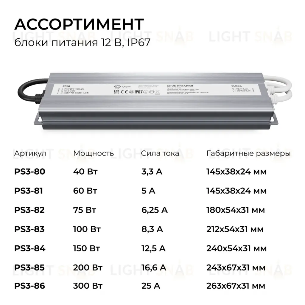 Блок питания OGM 12В, 300Вт, 186-264В, 25А, IP67 PS3-86 PS3-86