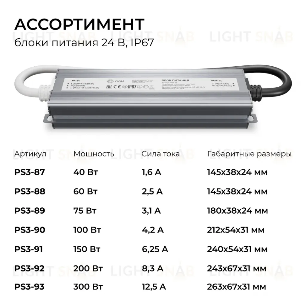 Блок питания OGM 24В, 60Вт, 186-264В, 2,5А, IP67 PS3-88 PS3-88