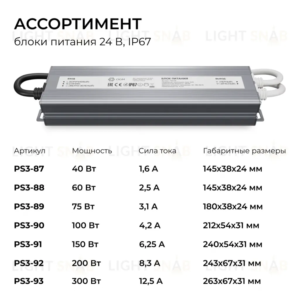 Блок питания OGM 24В, 100Вт, 186-264В, 4,2А, IP67 PS3-90 PS3-90