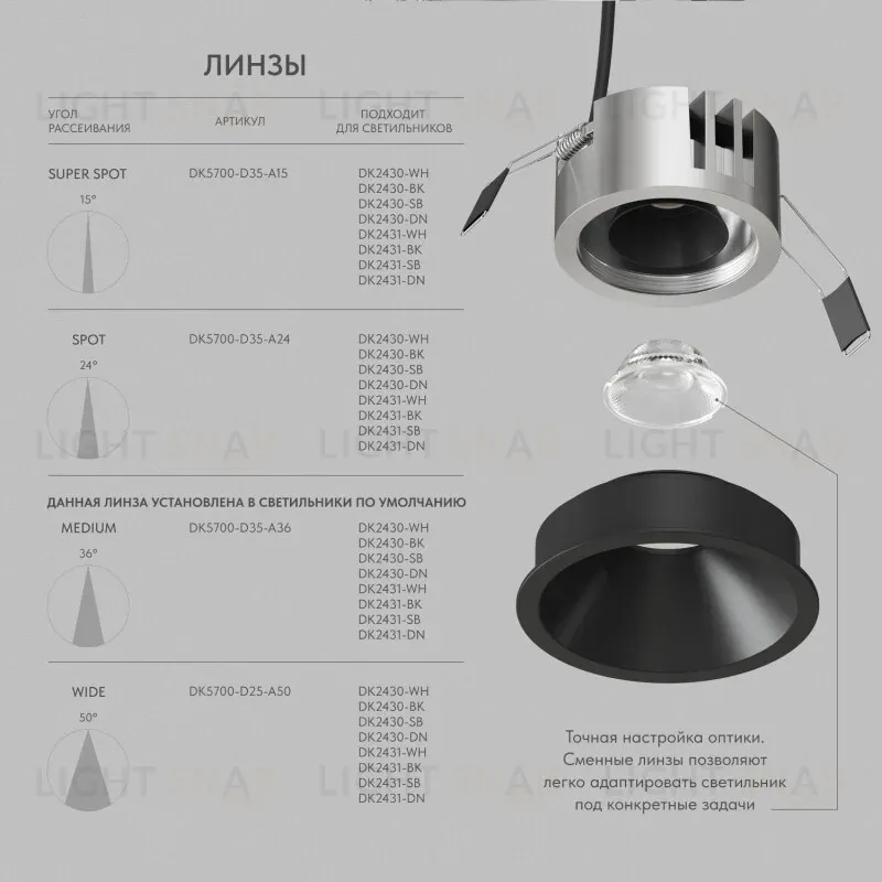 Встраиваемый светильник Denkirs Shine Glow DK2431-BK DK2431-BK
