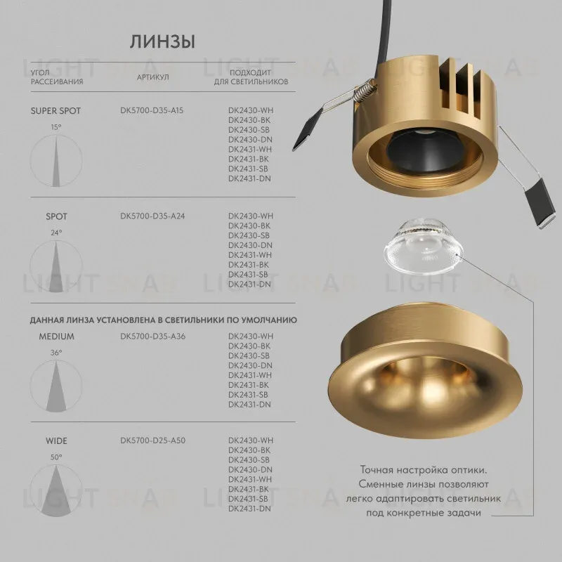 Встраиваемый светильник Denkirs Shine Glow DK2430-SB DK2430-SB