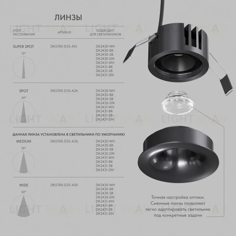 Встраиваемый светильник Denkirs Shine Glow DK2430-DN DK2430-DN