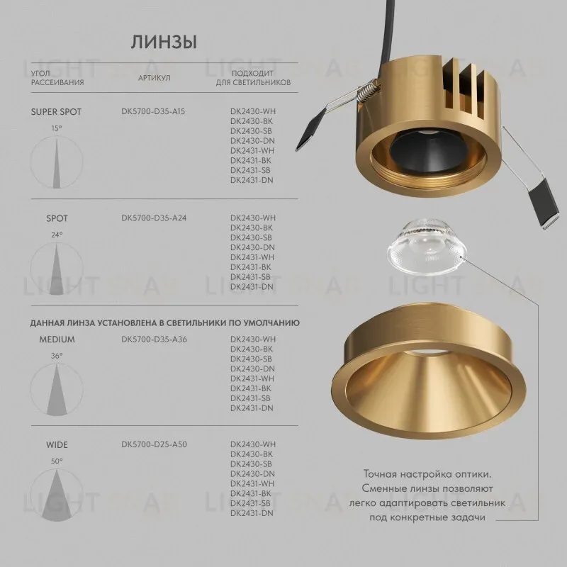 Встраиваемый светильник Denkirs Shine Glow DK2431-SB DK2431-SB