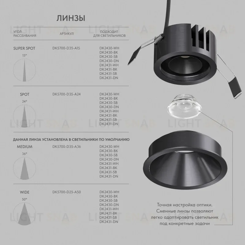 Встраиваемый светильник Denkirs Shine Glow DK2431-DN DK2431-DN