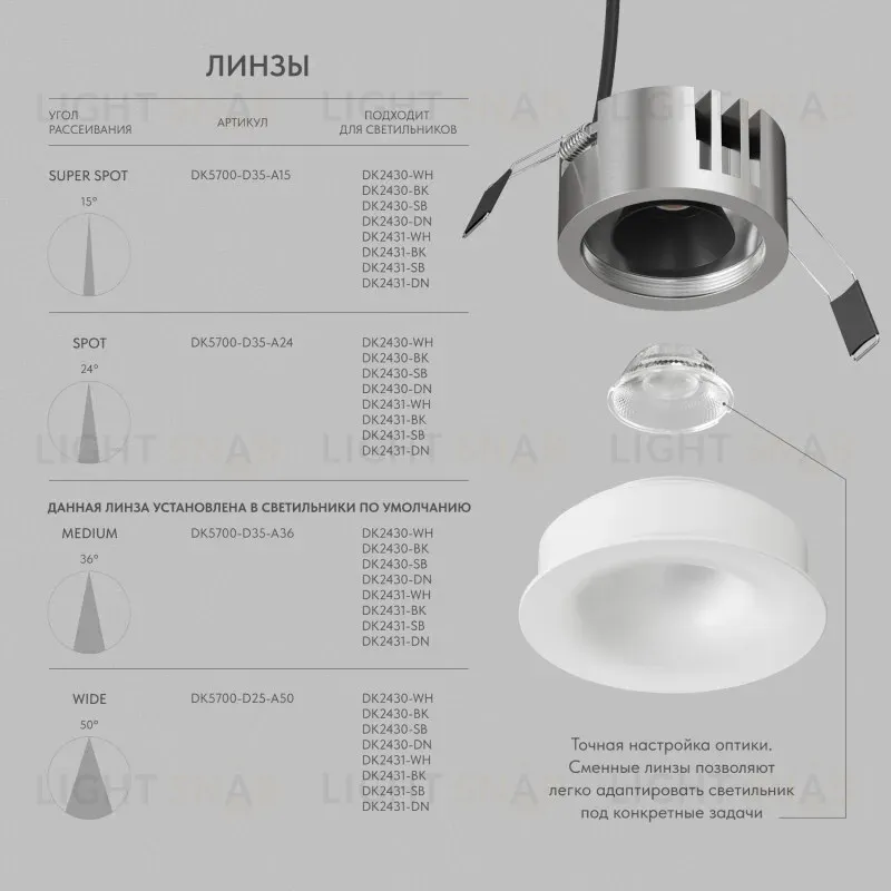 Встраиваемый светильник Denkirs Shine Glow DK2430-WH DK2430-WH