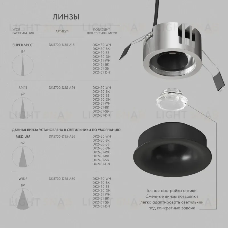 Встраиваемый светильник Denkirs Shine Glow DK2430-BK DK2430-BK