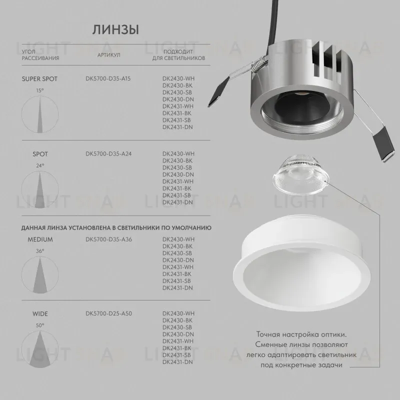 Встраиваемый светильник Denkirs Shine Glow DK2431-WH DK2431-WH