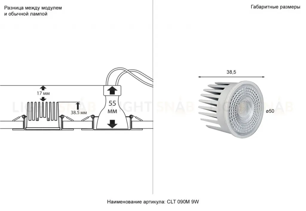 Светодиодный модуль Crystal Lux CLT 090D 9W 4000K WH CLT 090D 9W 4000K WH