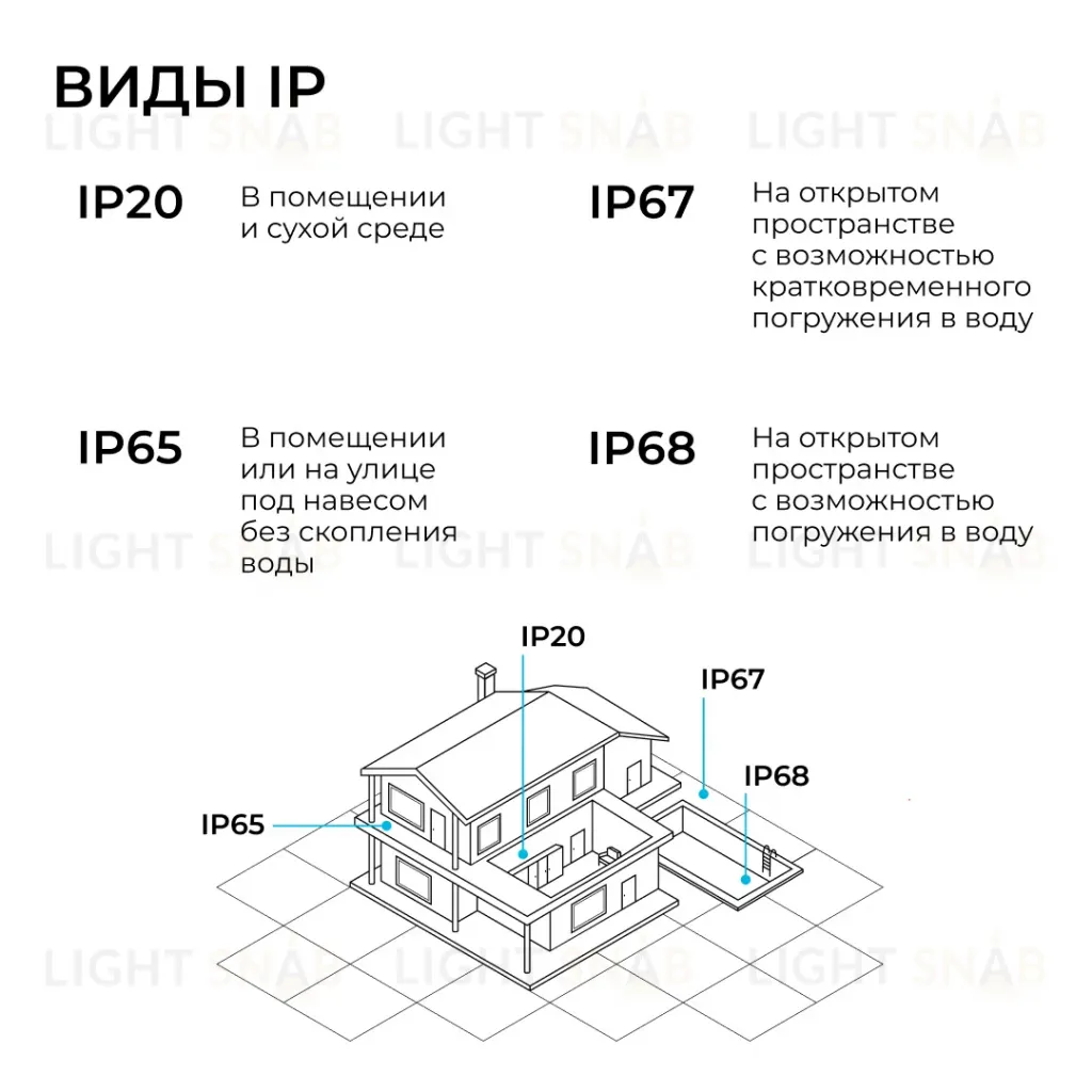 Прожектор CCT с датчиком движения Apeyron 05-54 05-54