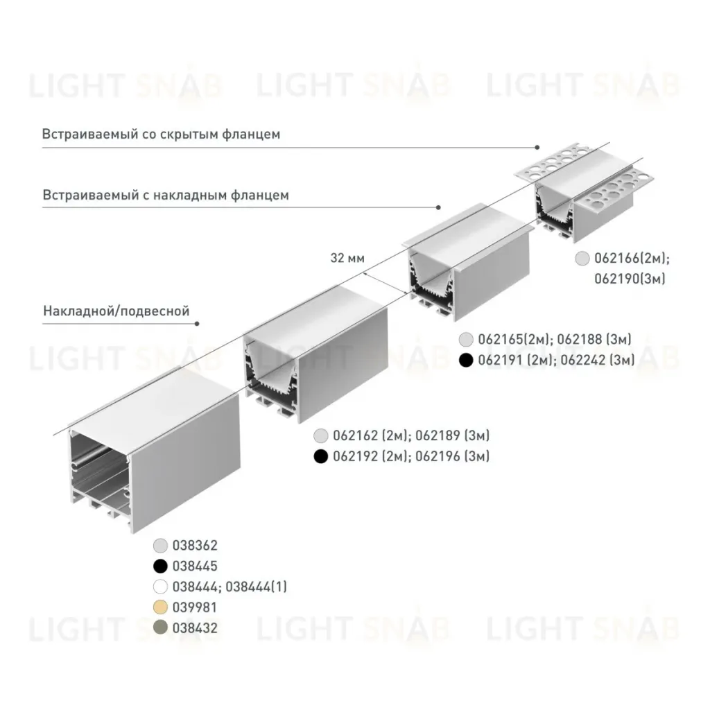 Профиль Arlight LINE-3535-TRAY-3000 BLACK (Алюминий) 062196 062196