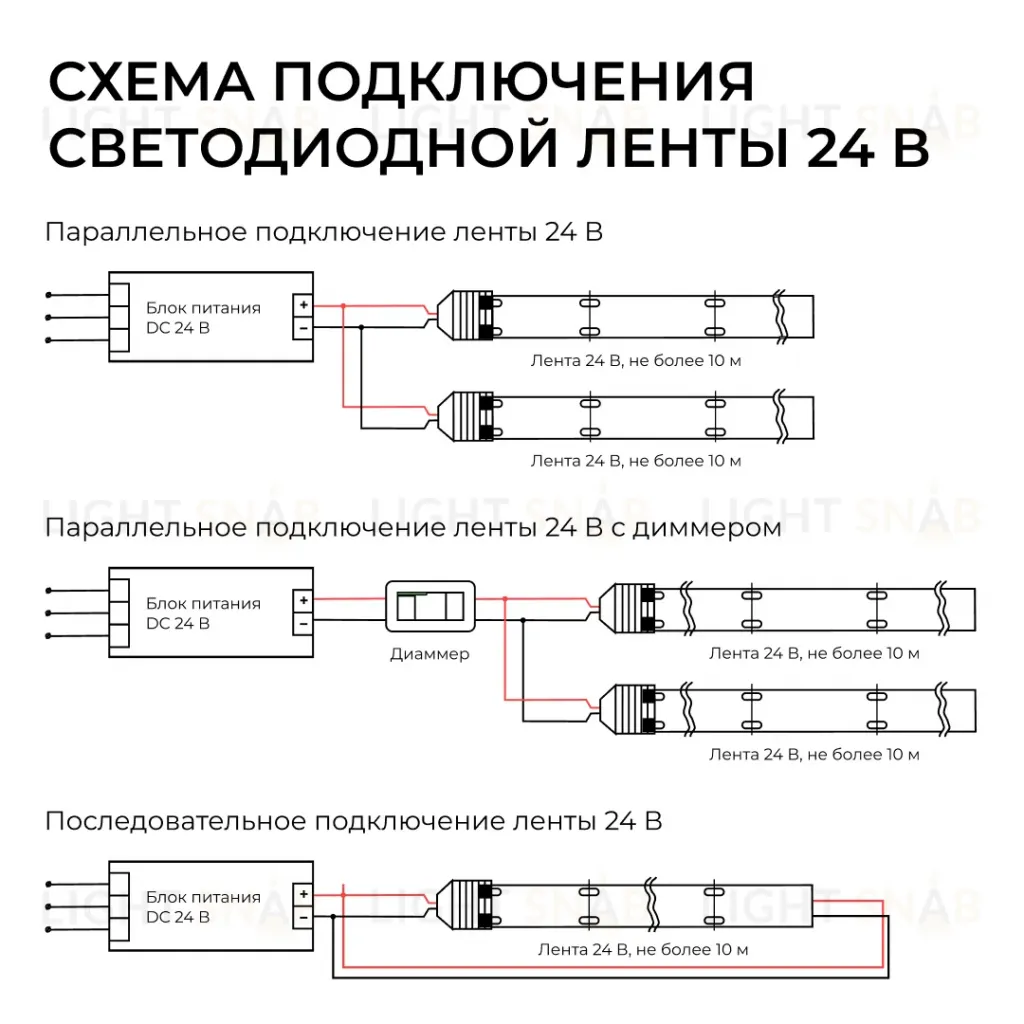 Светодиодная лента Apeyron 24В, 12 Вт/м, 1000 лм/м, 3000К, smd2835, 180 д/м, IP65, 5м 00-447 00-447