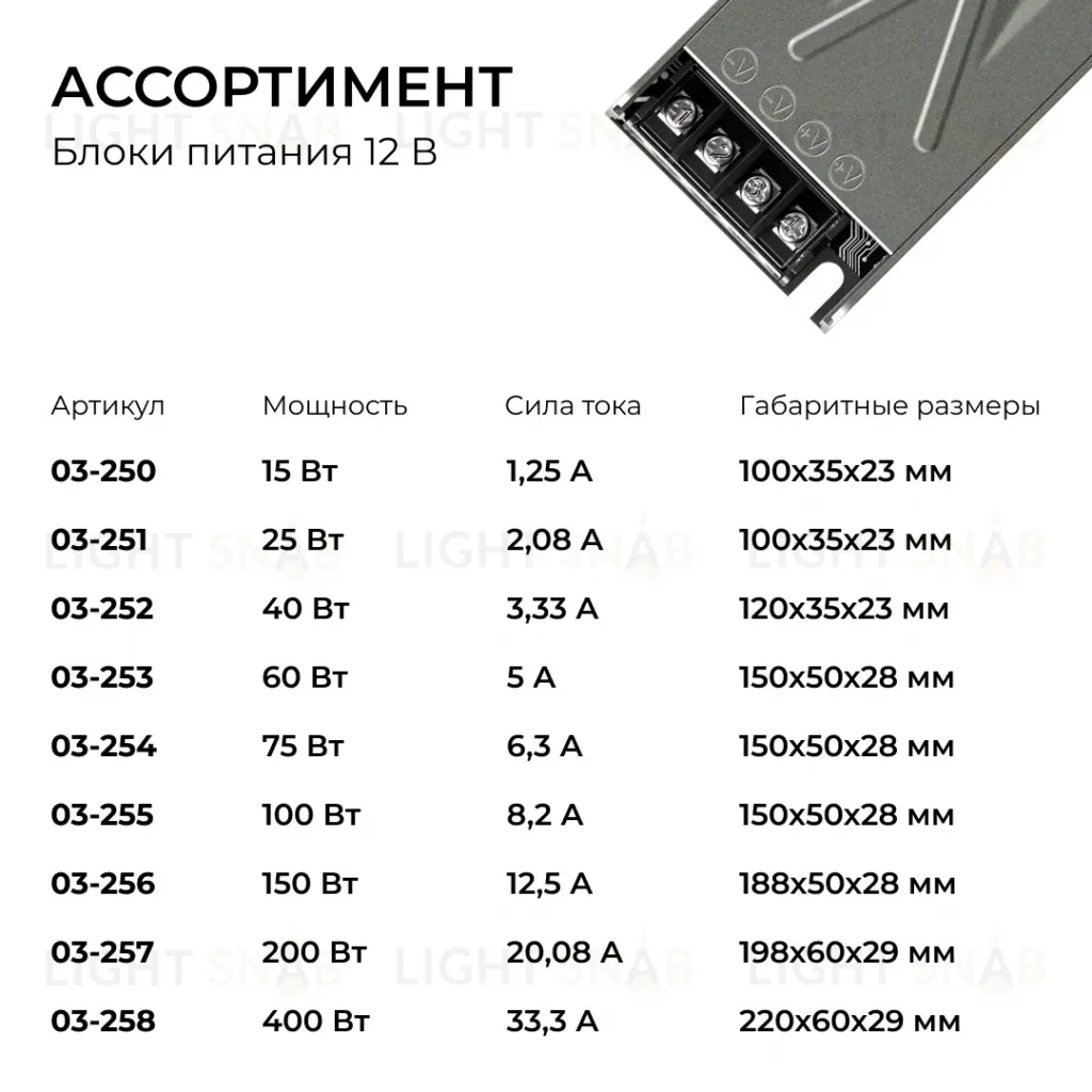 Блок питания Apeyron 12В 60Вт 186-264В 5А IP20 03-253 03-253
