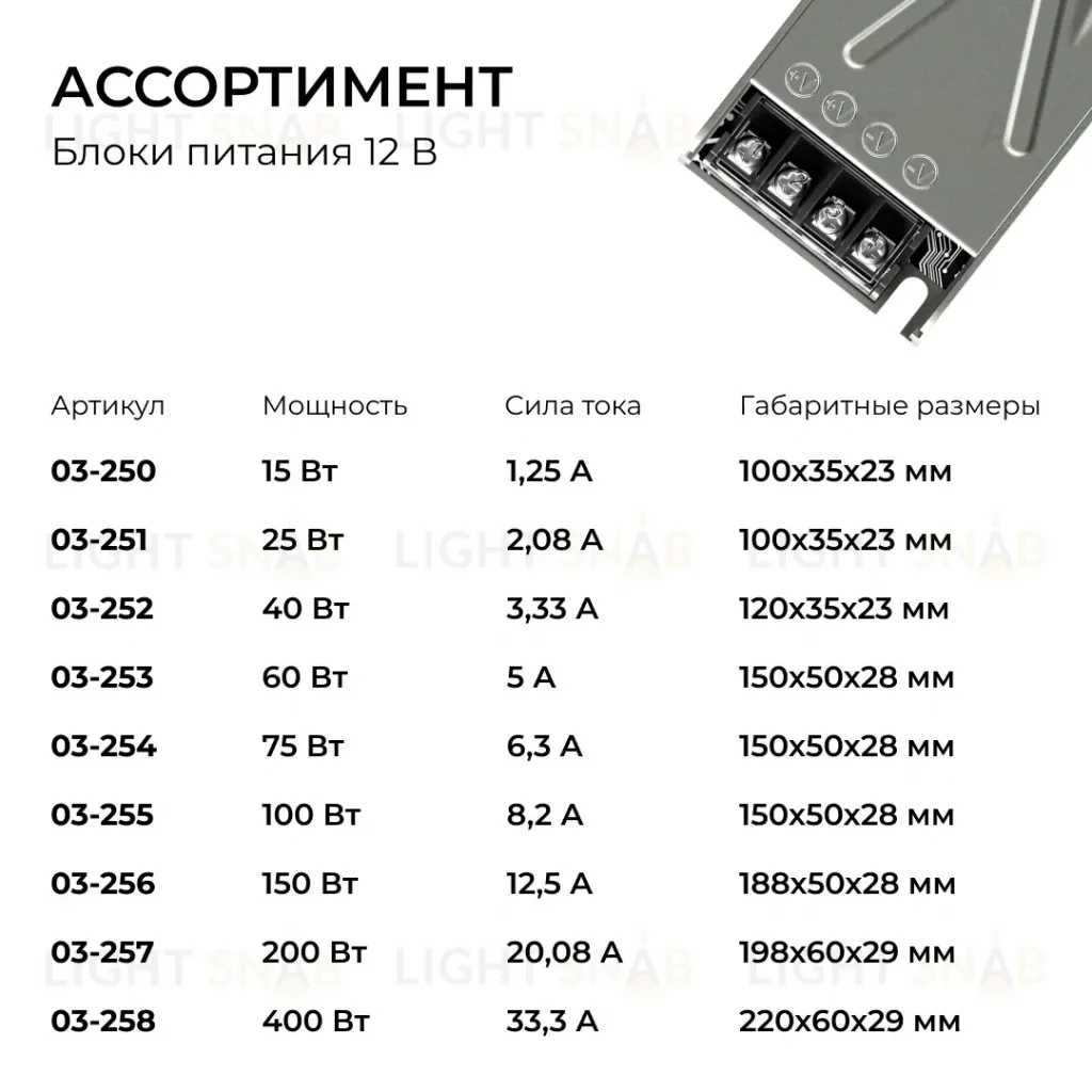 Блок питания Apeyron 24В 150Вт 186-264В 63А IP20 03-261 03-261