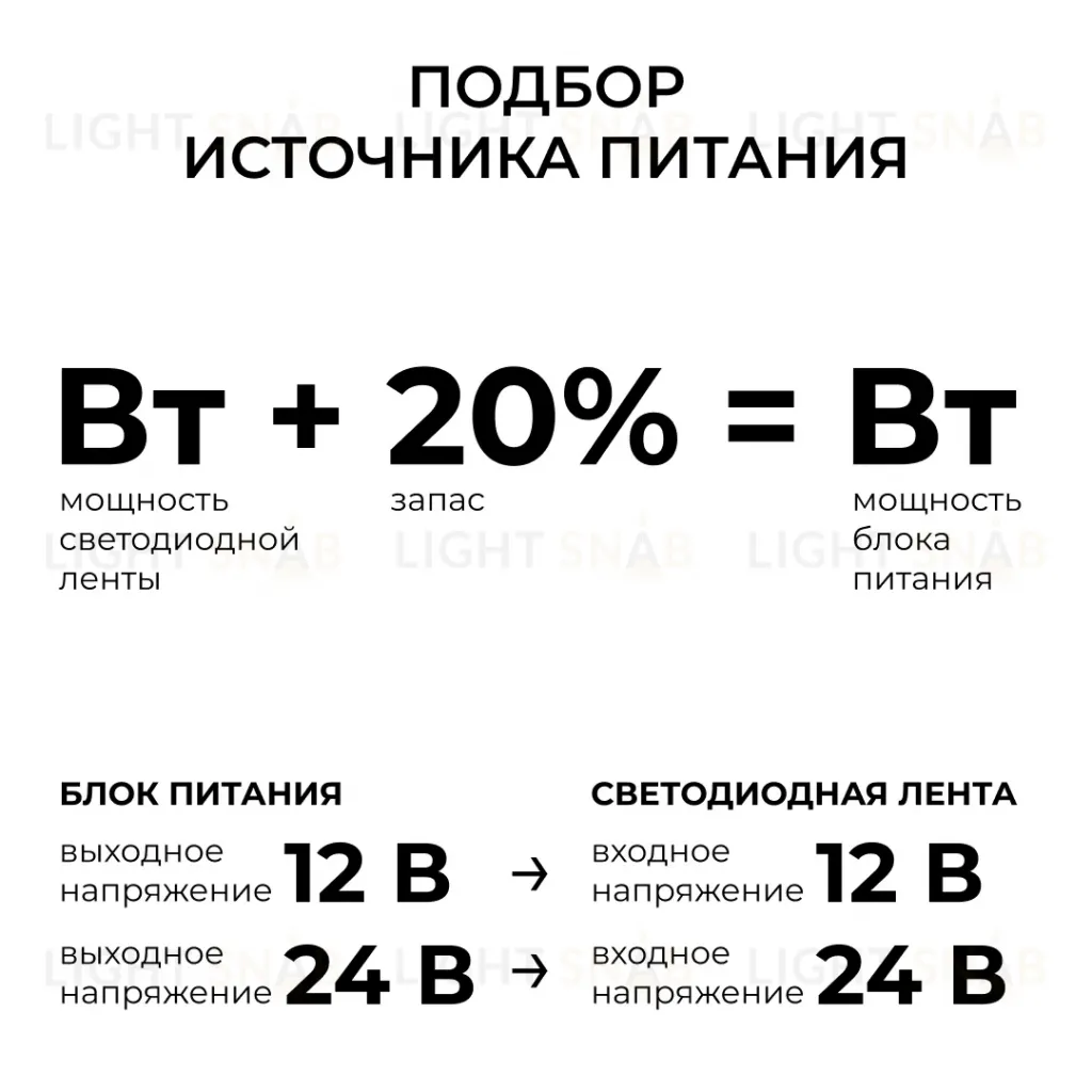 Блок питания Apeyron 24В 250Вт 186-264В 104А IP20 03-263 03-263