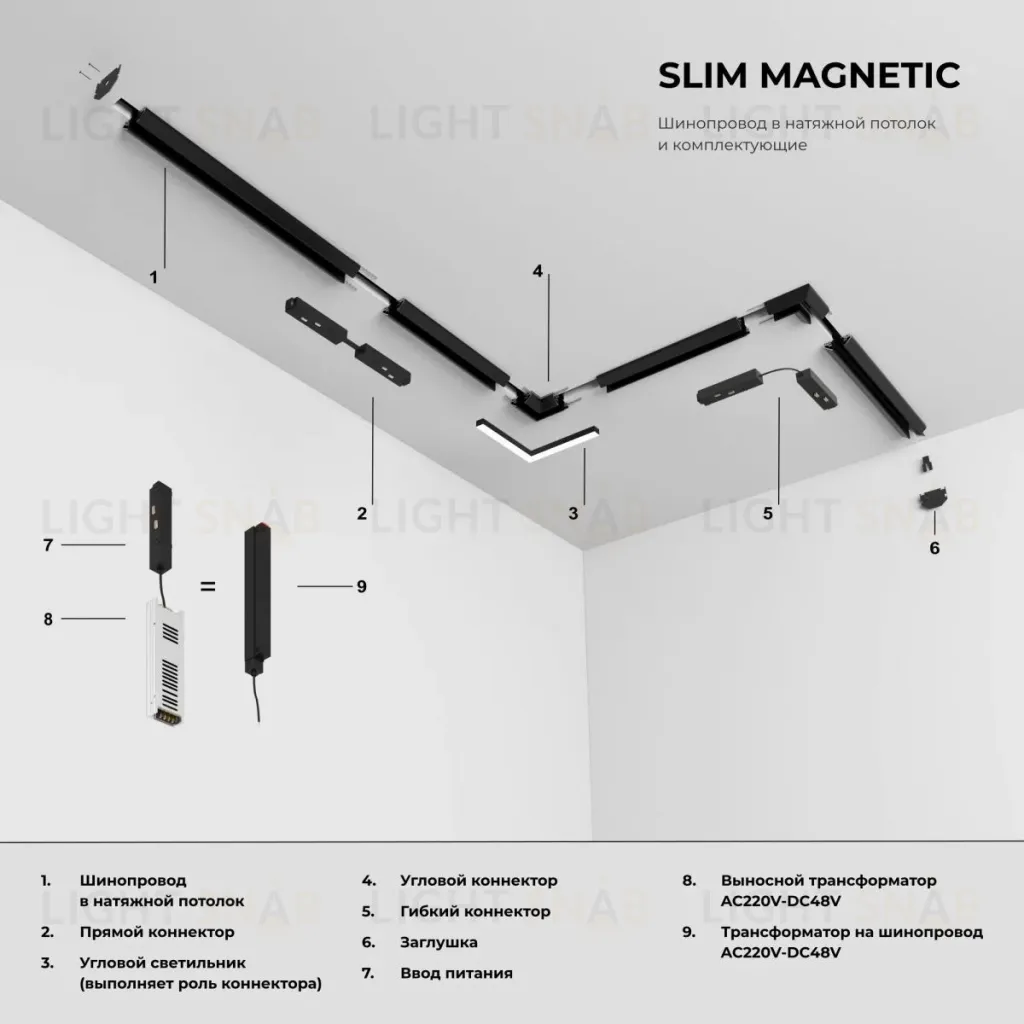 Шинопровод в натяжной потолок с декоративными вставками Elektrostandard Slim Magnetic 85242/00 4690389220463 a072669 4690389220463