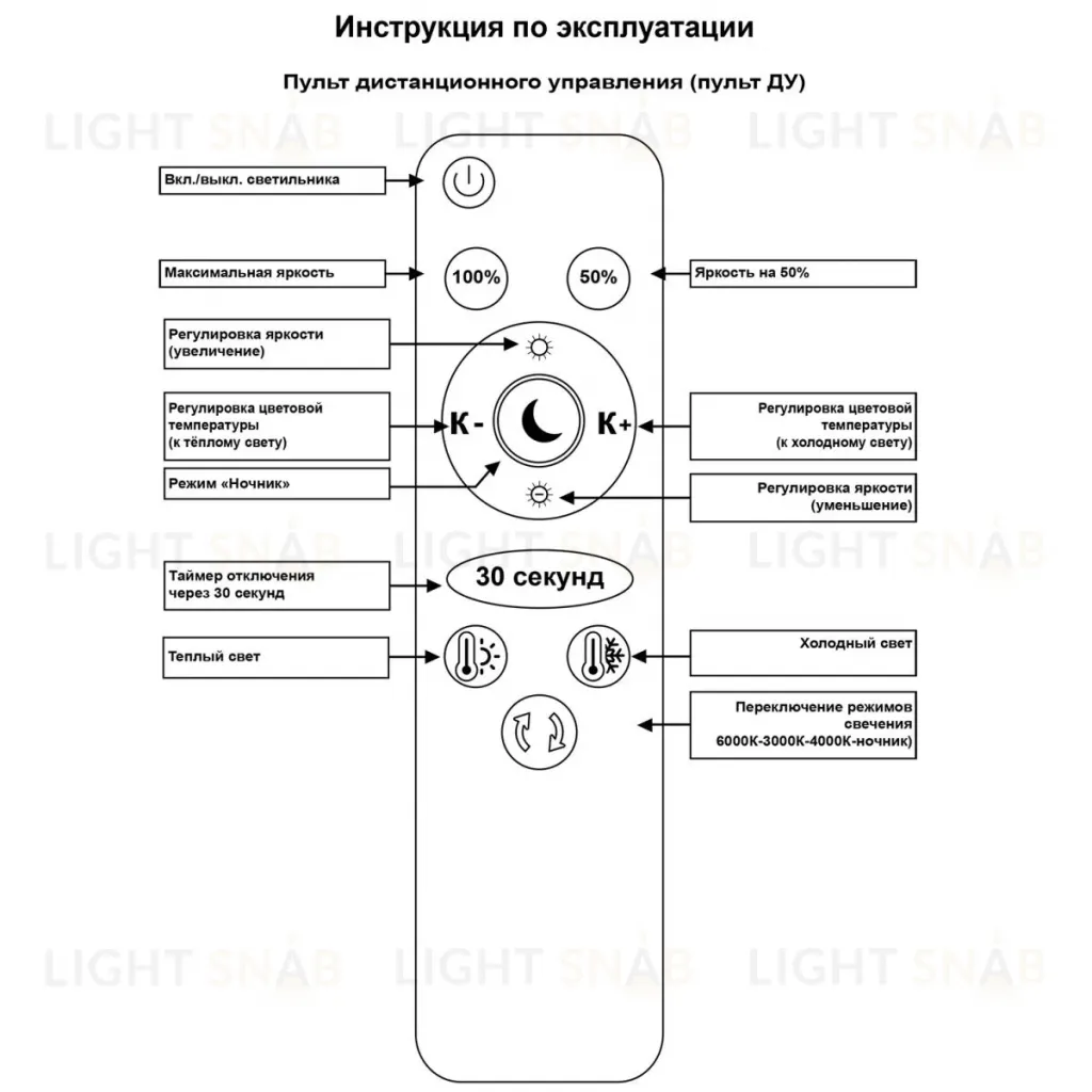 Потолочный светильник Reluce 31107-0.3-04L WT 31107-0.3-04L WT