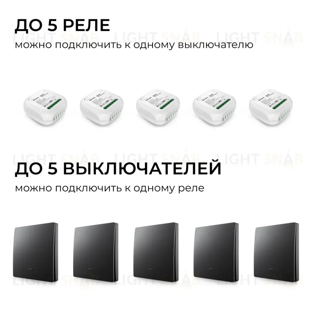 Реле с кинетическими выключателями, IP44, Wi-Fi 2,4 ГГц, Smart, 2выкл., 1 реле. чер. Apeyron 04-86 04-86