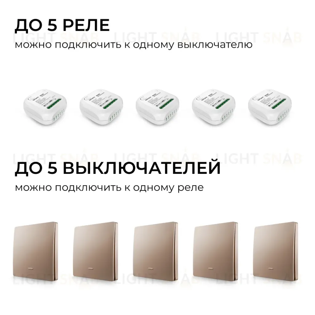 Реле с кинетическими выключателями, IP44, Wi-Fi 2,4 ГГц, Smart, 2выкл., 1 реле. беж. Apeyron 04-84 04-84