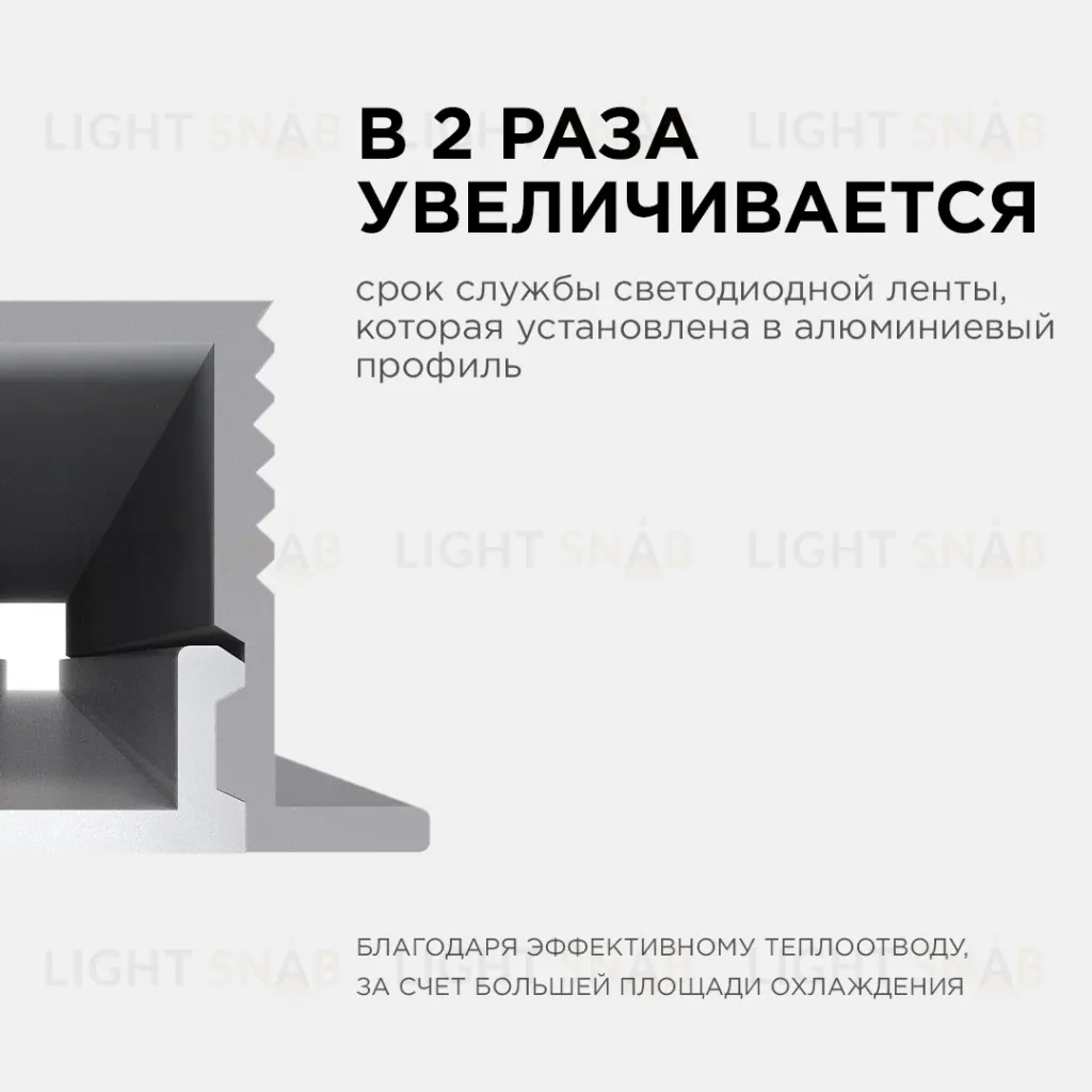 Профиль П-образный встраиваемый Apeyron ширина ленты до 5мм (рассеиватель, заглушки - 2шт, крепеж - 4шт) 08-39 08-39