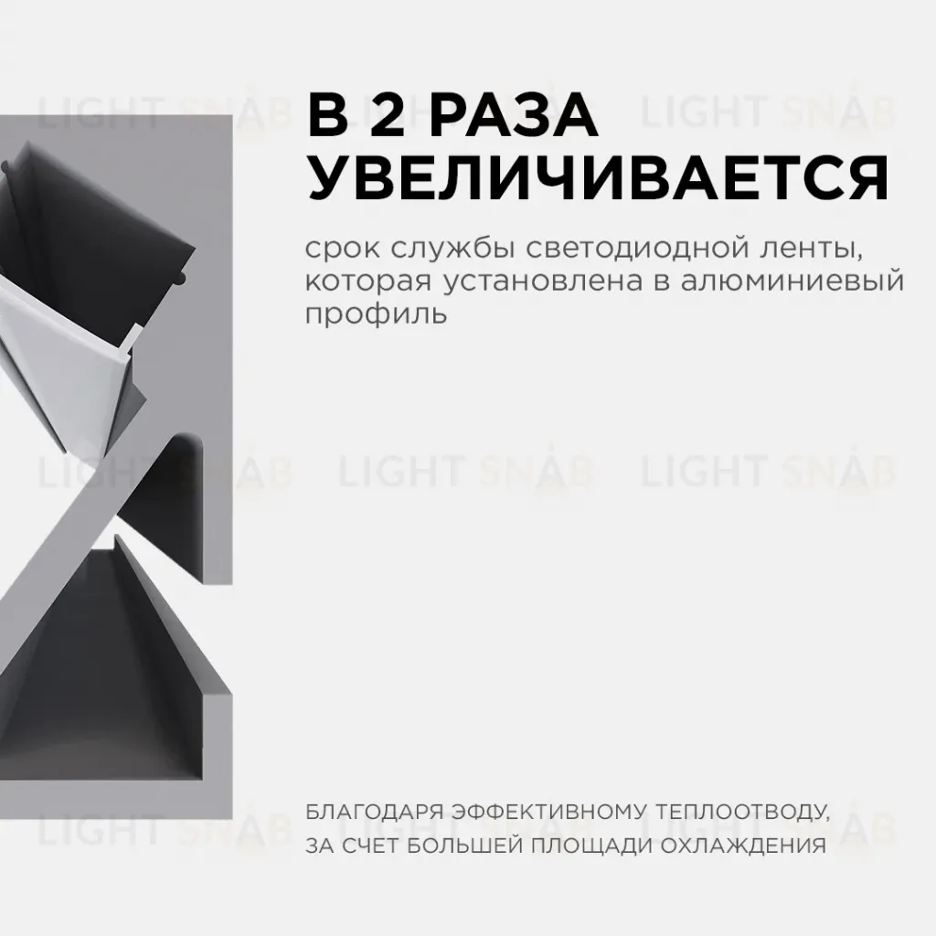 Профиль встраиваемый Apeyron ширина ленты до 5мм (рассеиватель, заглушки - 2шт) 08-41 08-41