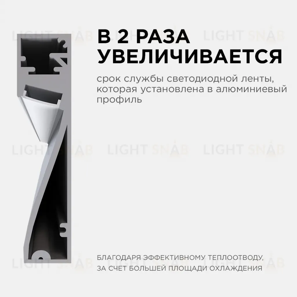 Профиль накладной Apeyron ширина ленты до 12мм (рассеиватель, заглушки - 2шт) 08-43 08-43