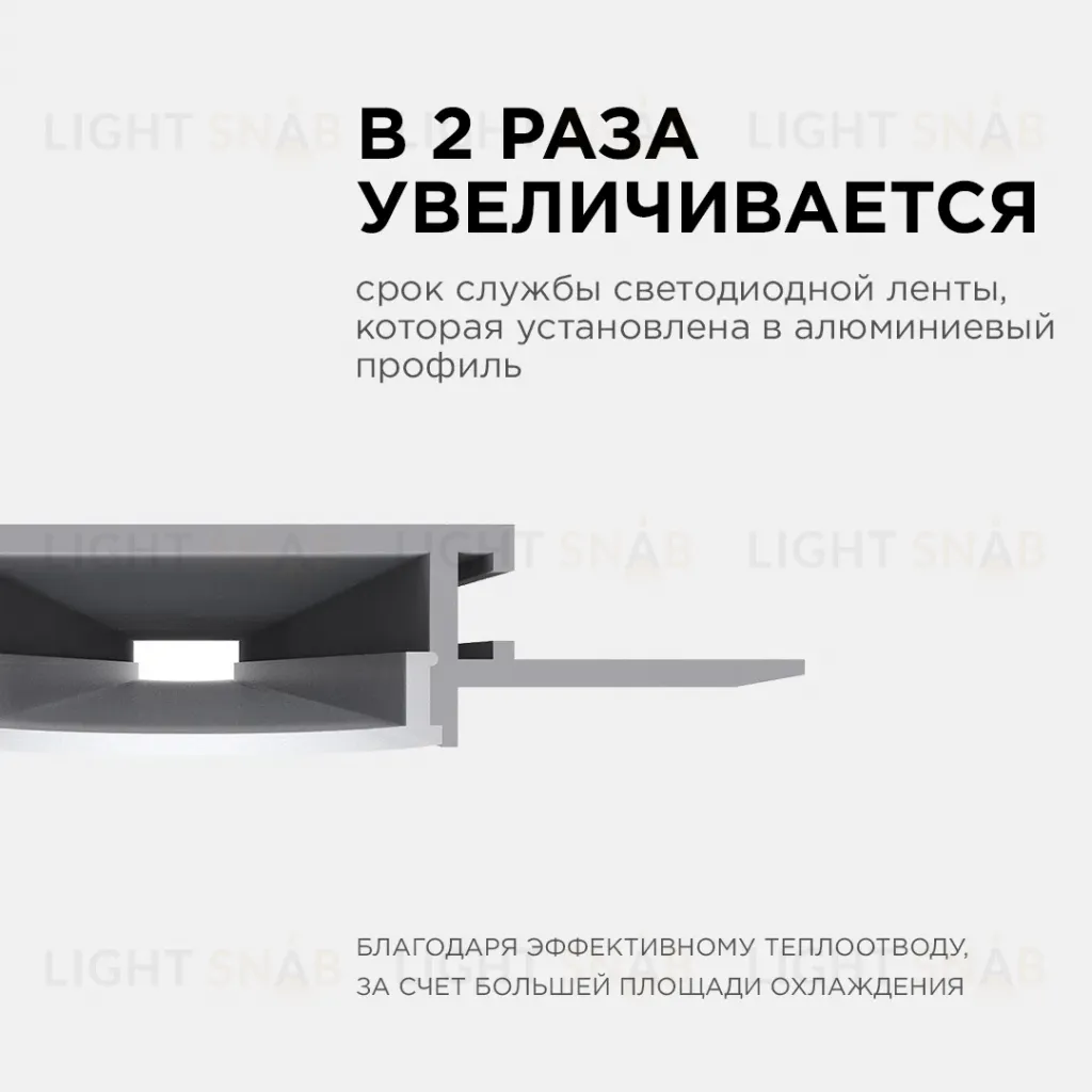 Профиль под штукатурку Apeyron ширина ленты до 20мм (рассеиватель, заглушки - 2шт) 08-49 08-49