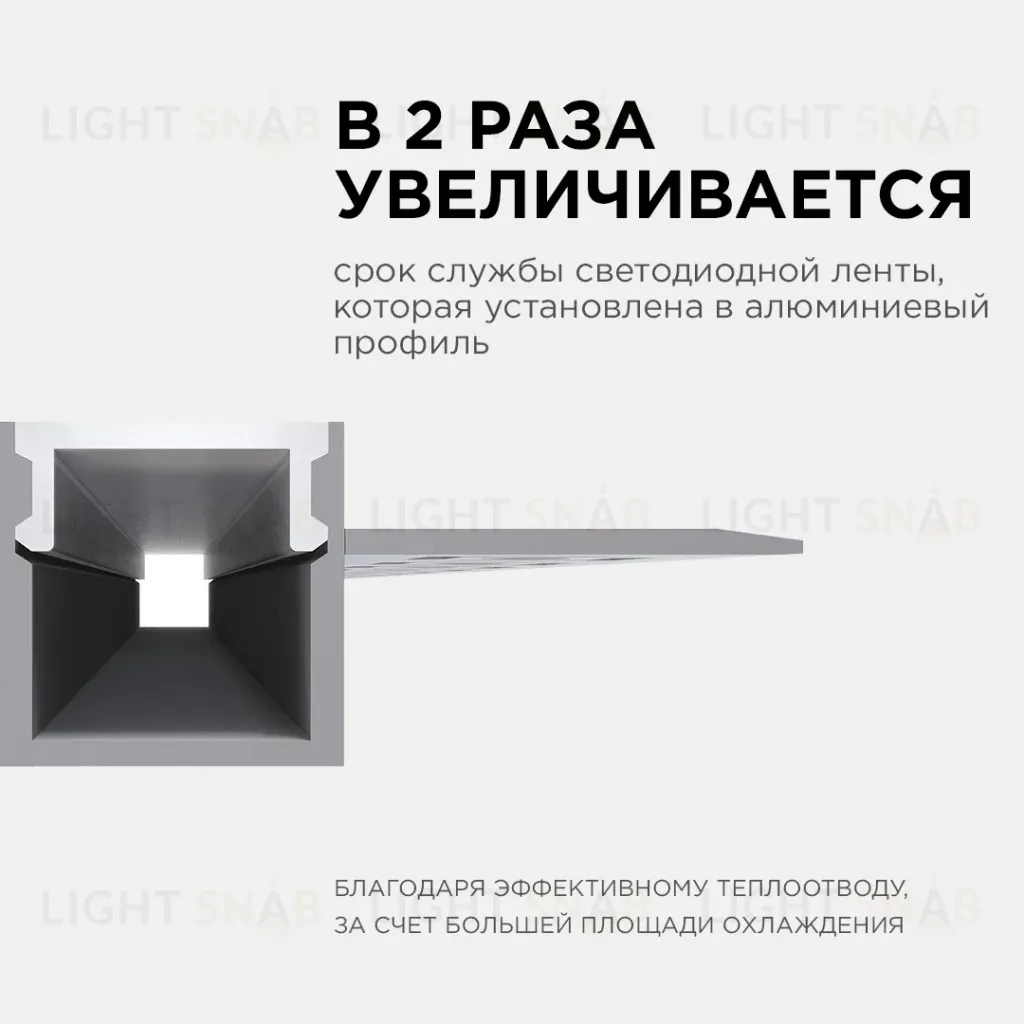 Профиль под штукатурку Apeyron ширина ленты до 12мм (рассеиватель, заглушки - 2шт) 08-51 08-51
