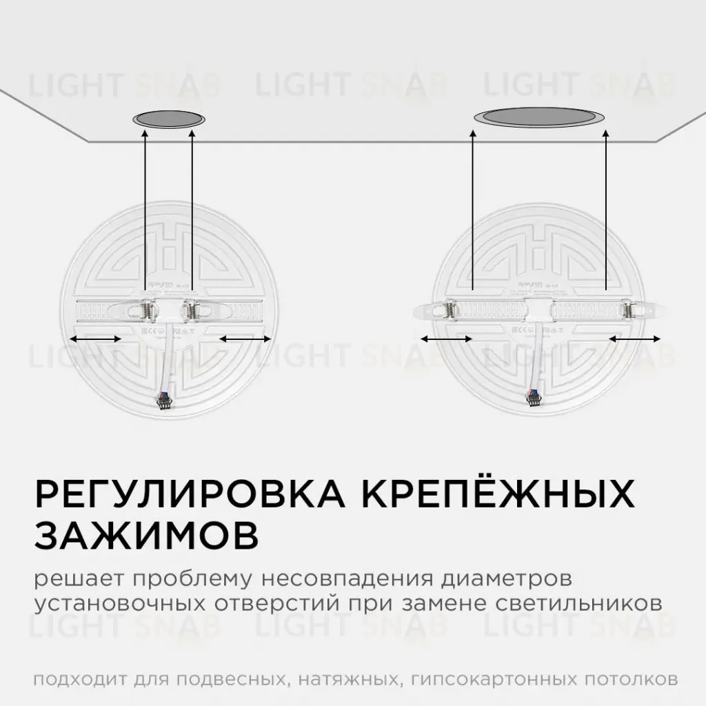 Встраиваемая светодиодная панель безрамочная Apeyron FLP 06-110 06-110
