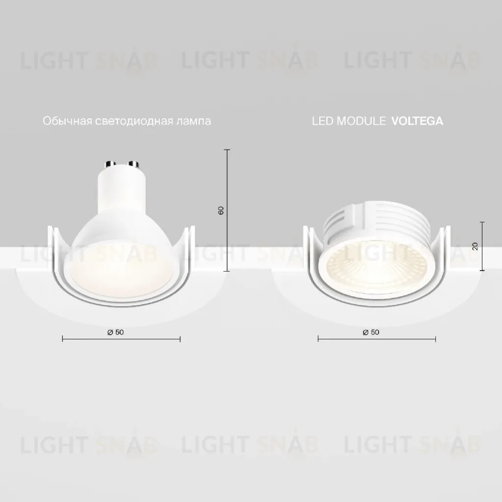 Светодиодный модуль Voltega Module LED 7192 7192