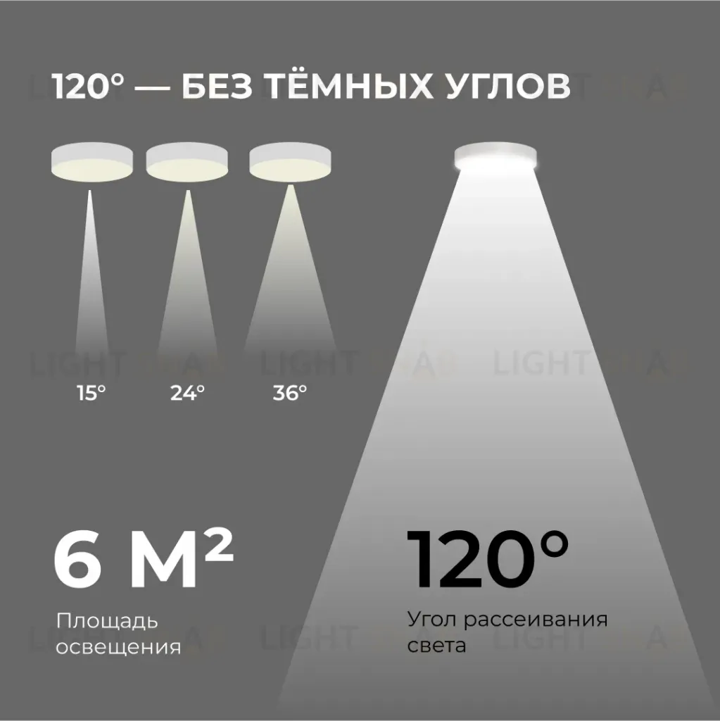 Накладной светильник Apeyron Min 18-151 18-151